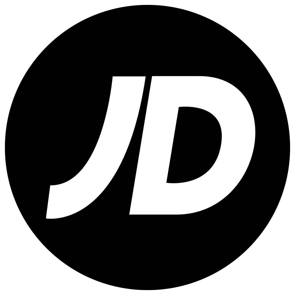 JavaDOC